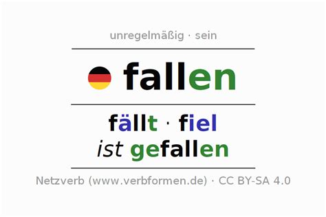 englisch falle|fallen bedeutung.